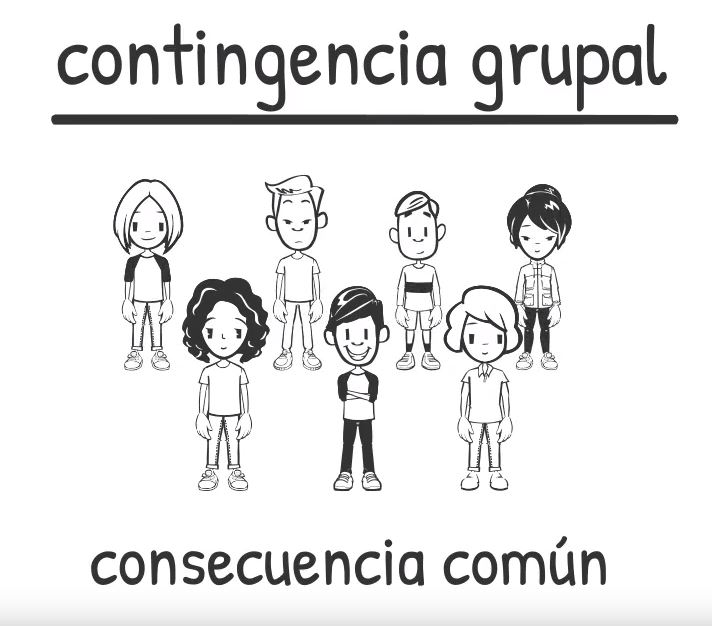 Contingencia grupal