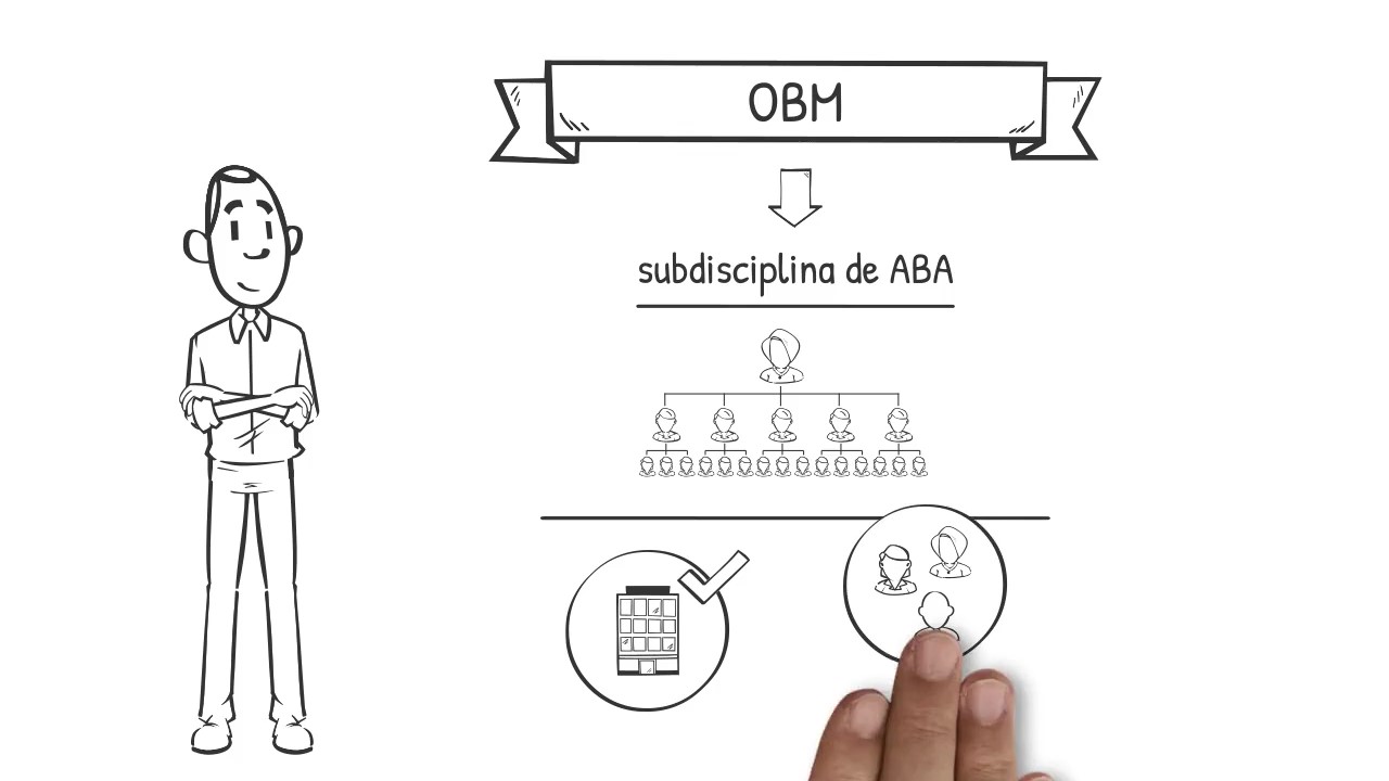 El OBM, la subdisciplina de ABA